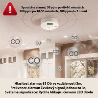Platinium Detektor oxidu uhelnatého s ukazatelem PPM WJ-C0999