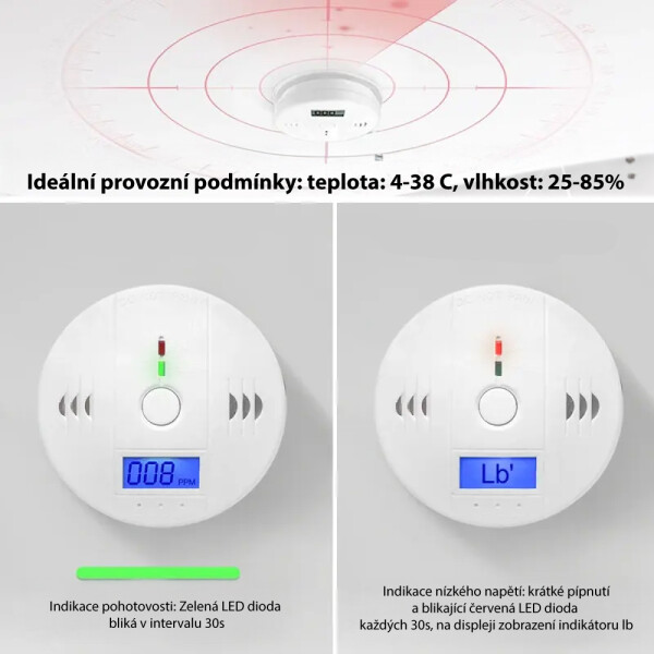 detektor_oxidu_uhelnateho_s_ukazatelem_ppm_pouziti1.jpg