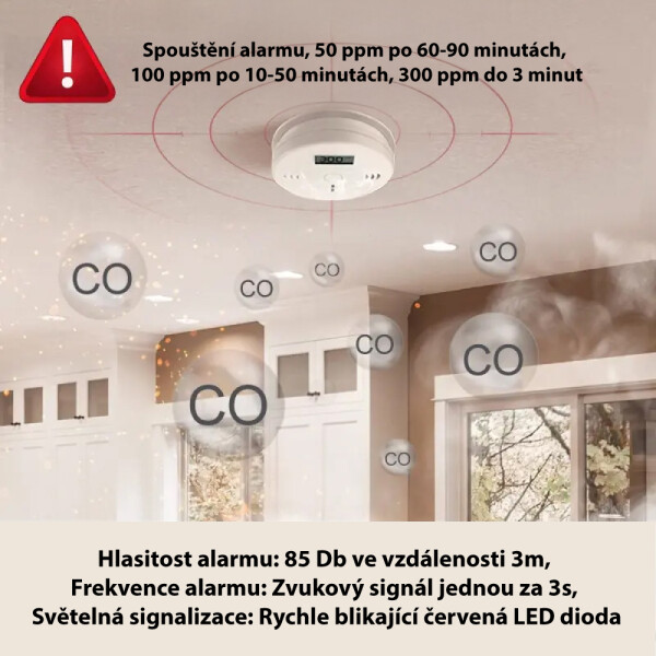 detektor_oxidu_uhelnateho_s_ukazatelem_ppm_pouziti2.jpg